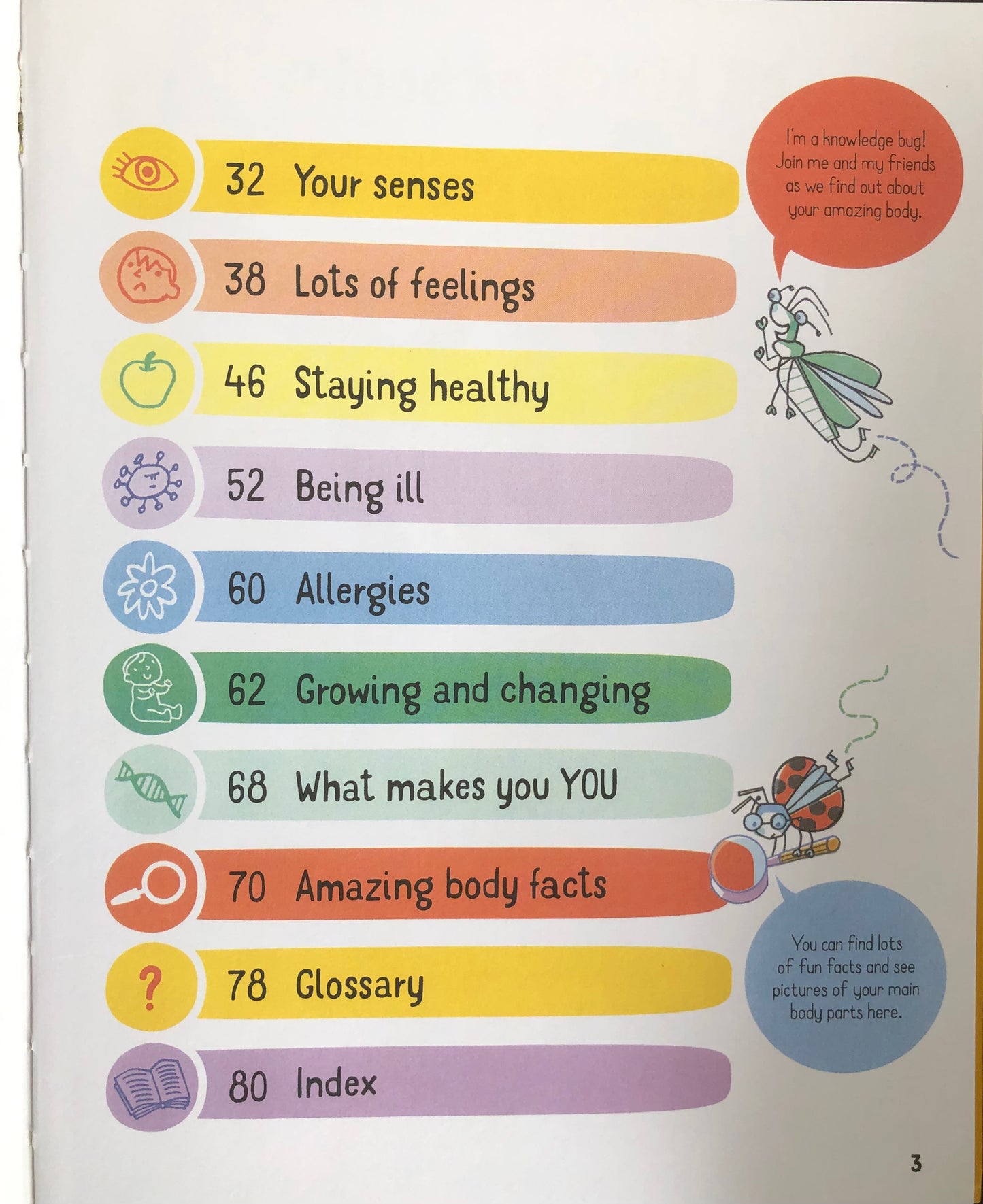 Usborne All You Need to Know about your body by Age 7