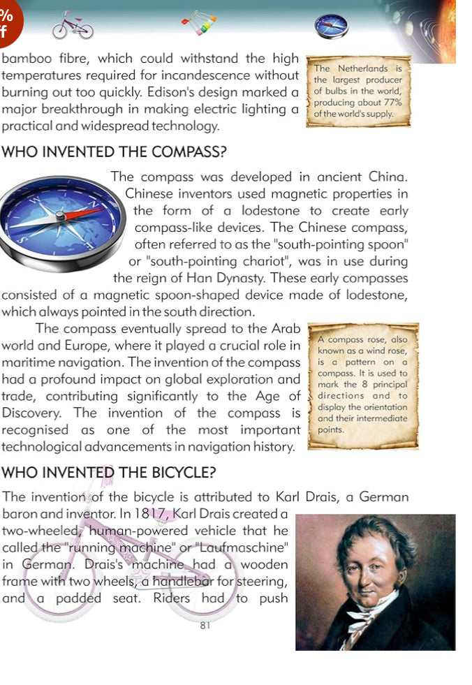 Tell Me Who Series Encyclopedia for Kids, Encyclopedia of Knowledge