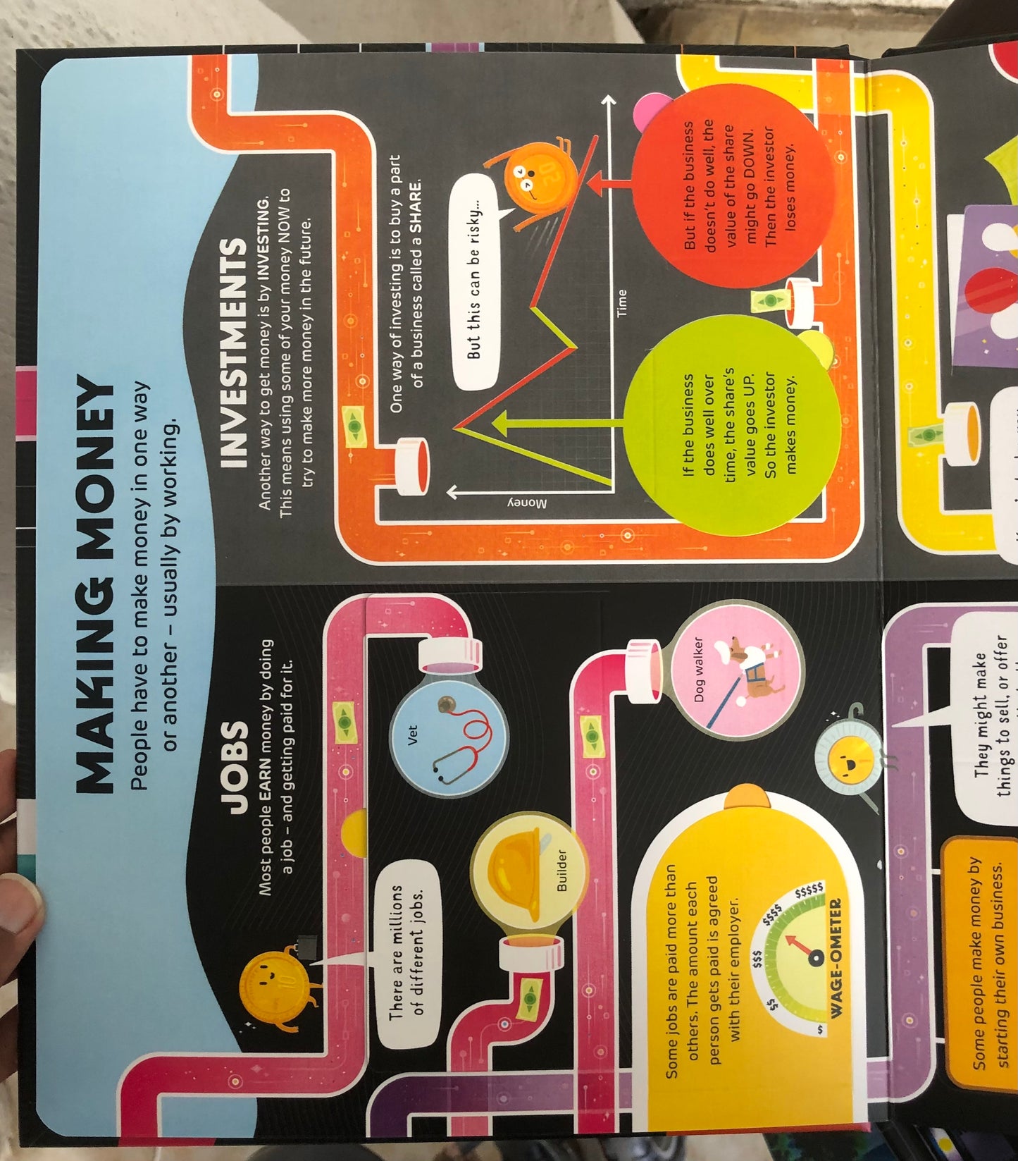 Usborne How it works Money