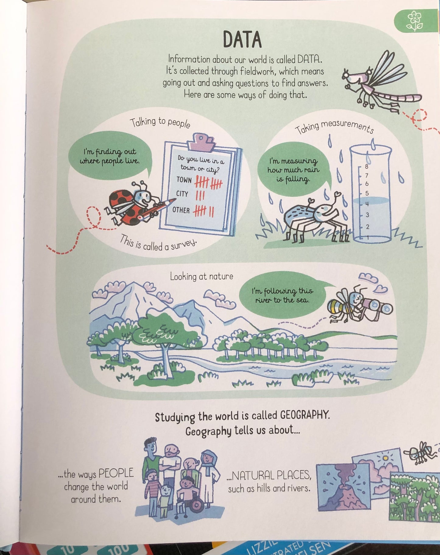 Usborne All You Need to Know about Our World by Age 7