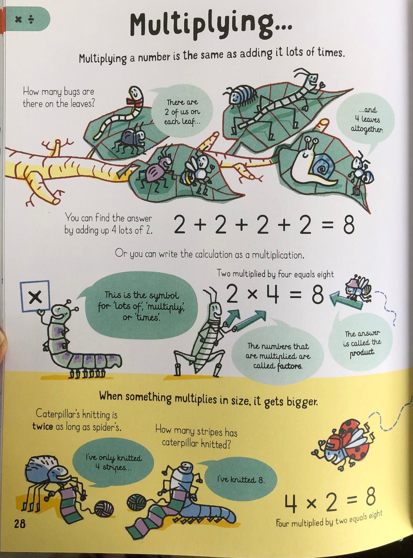 Usborne All the Maths You Need to Know by Age 7