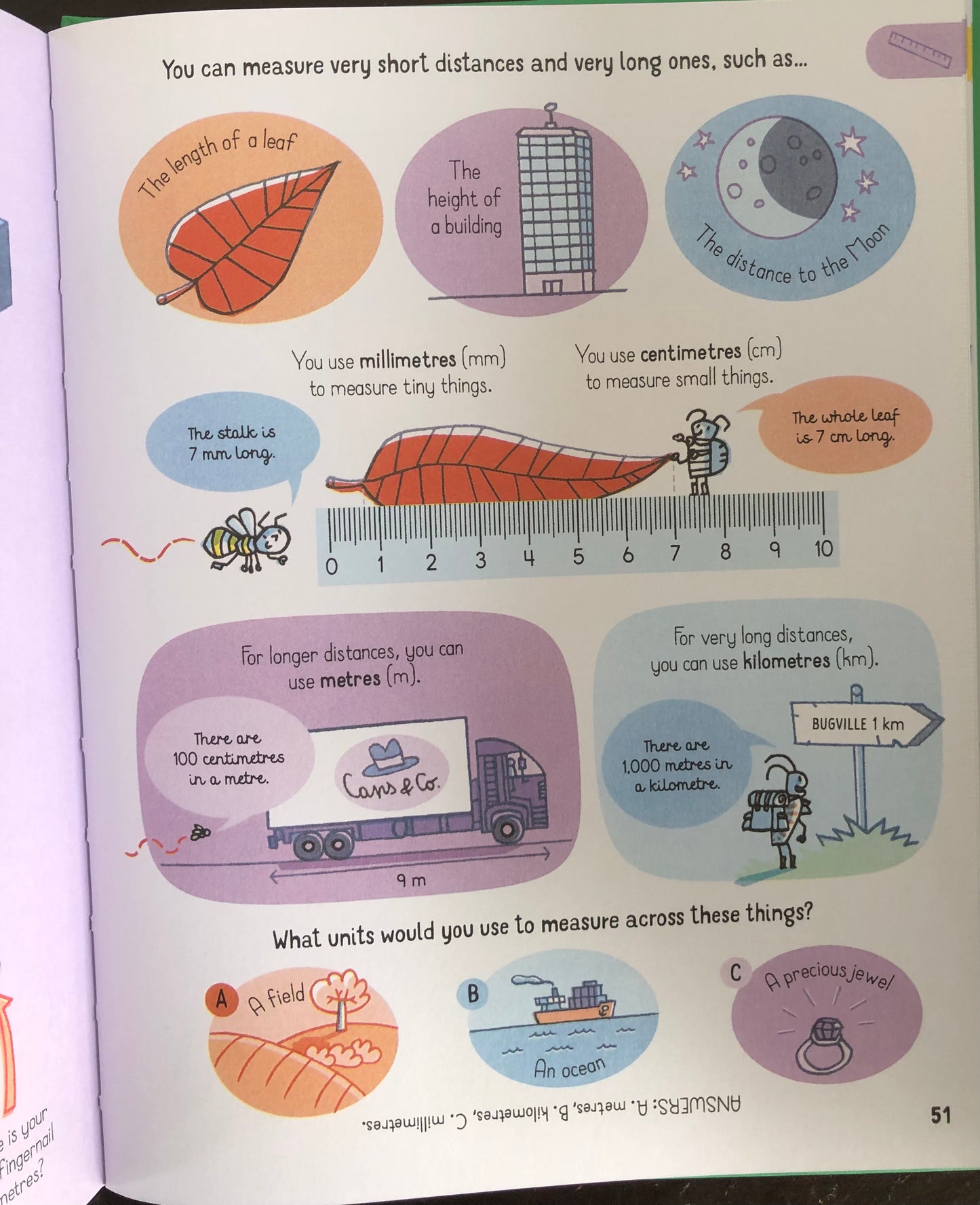 Usborne All the Maths You Need to Know by Age 7