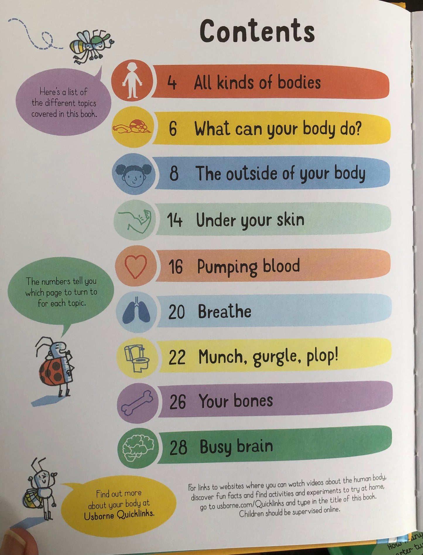 Usborne All You Need to Know about your body by Age 7