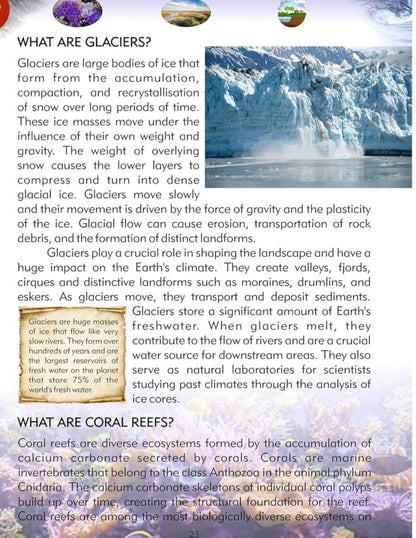 Tell Me What Series Encyclopedia for Kids
