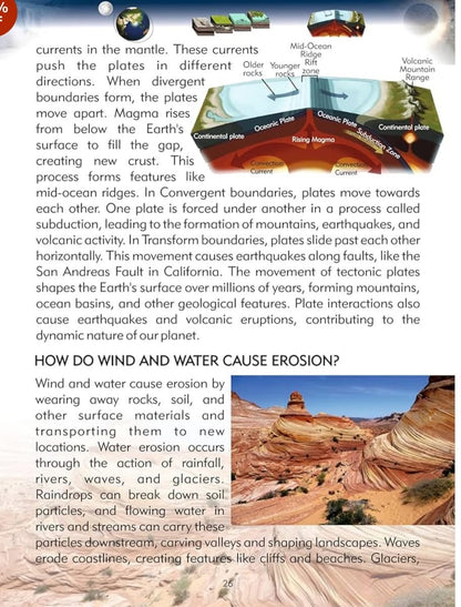 Tell Me How Encyclopedia of Knowledge