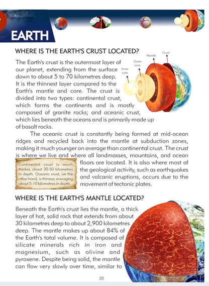 Tell Me Where Encyclopedia of Knowledge