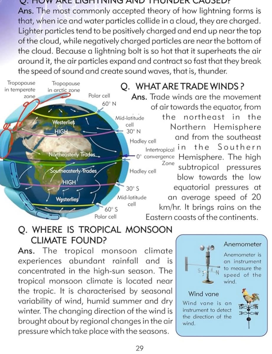 My Big Knowledge Encyclopedia