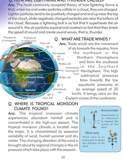 My Big Knowledge Encyclopedia