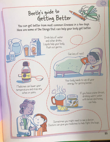Usborne All You Need to Know about your body by Age 7