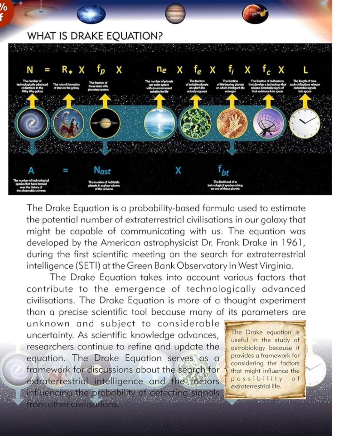 Tell Me What Series Encyclopedia for Kids