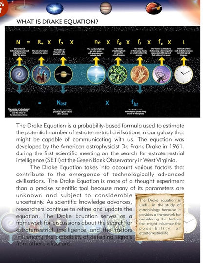 Tell Me What Series Encyclopedia for Kids