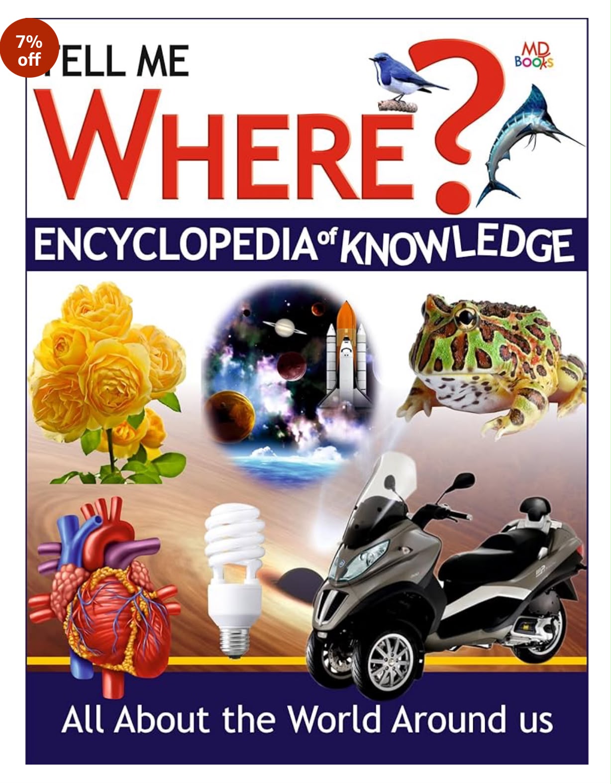 Tell Me Where Encyclopedia of Knowledge